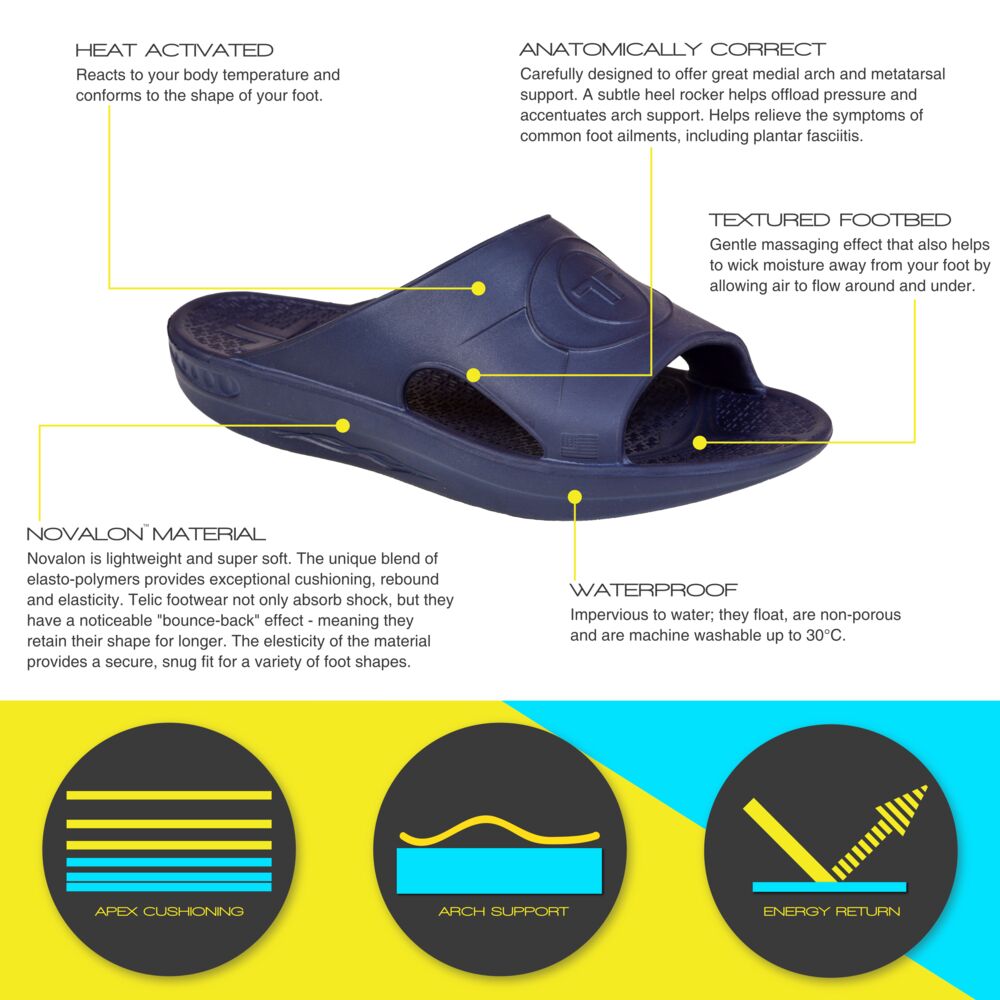 Telic Slide Sandals Deep Ocean Trail And Mountain
