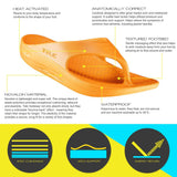 Telic Energy Flip Flop - Sweet Tangerine