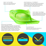 Telic Energy Flip Flop - Key Lime infographic