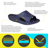 Telic Recharge Slide Sandal - Deep Ocean infographic