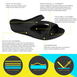 Telic Z-Strap - Midnight Black