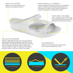 Telic Z-Strap - Snow White