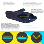 Telic Z-Strap - Deep Ocean