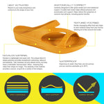 Telic Z-Strap - Sweet Tangerine